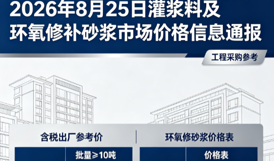 凌源2026年8月25日灌浆料及环氧修补砂浆市场价格信息通报
